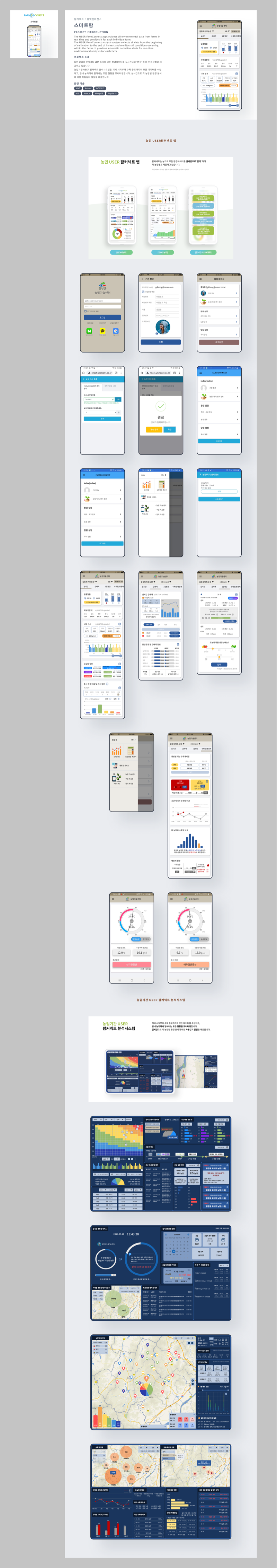 스마트팜 관제 시스템